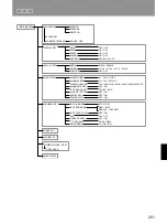 Preview for 251 page of Sony SVT-N72P Operating Instructions Manual