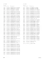 Preview for 66 page of Sony SVT-N72P Service Manual