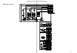 Preview for 76 page of Sony SVT-N72P Service Manual