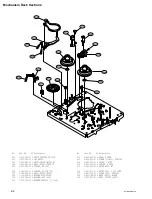 Предварительный просмотр 62 страницы Sony SVT-RA168 Service Manual