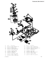 Предварительный просмотр 63 страницы Sony SVT-RA168 Service Manual