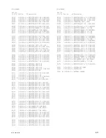 Предварительный просмотр 69 страницы Sony SVT-RA168 Service Manual