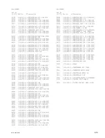 Предварительный просмотр 73 страницы Sony SVT-RA168 Service Manual