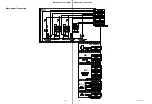 Предварительный просмотр 82 страницы Sony SVT-RA168 Service Manual