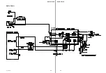 Предварительный просмотр 83 страницы Sony SVT-RA168 Service Manual