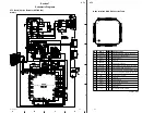 Предварительный просмотр 87 страницы Sony SVT-RA168 Service Manual