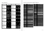 Предварительный просмотр 90 страницы Sony SVT-RA168 Service Manual