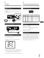 Предварительный просмотр 3 страницы Sony SVT-RS1A Operating Instructions Manual