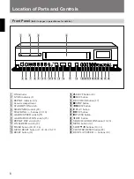 Preview for 6 page of Sony SVT-S3050P Operating Instructions Manual