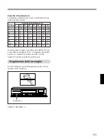 Preview for 173 page of Sony SVT-S3050P Operating Instructions Manual