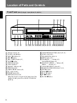 Preview for 8 page of Sony SVT-S480ES Operating Instructions Manual