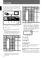 Preview for 22 page of Sony SVT-S480ES Operating Instructions Manual