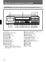 Preview for 136 page of Sony SVT-S480ES Operating Instructions Manual