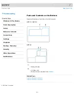 Preview for 192 page of Sony SVT13122CXS VAIO User Manual