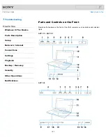 Preview for 193 page of Sony SVT13122CXS VAIO User Manual