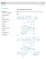 Preview for 194 page of Sony SVT13132CXS User Manual