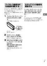 Preview for 7 page of Sony SWF-BR100 Operating Instructions Manual