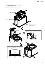 Preview for 9 page of Sony SWF-BR100 Service Manual