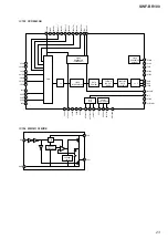 Preview for 23 page of Sony SWF-BR100 Service Manual