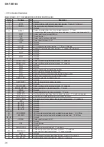 Preview for 26 page of Sony SWF-BR100 Service Manual