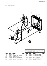 Preview for 31 page of Sony SWF-BR100 Service Manual