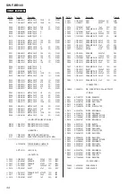 Preview for 34 page of Sony SWF-BR100 Service Manual