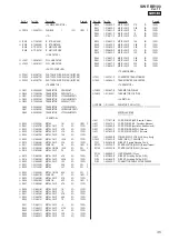 Preview for 35 page of Sony SWF-BR100 Service Manual