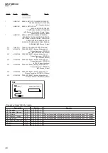 Preview for 36 page of Sony SWF-BR100 Service Manual