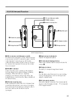 Предварительный просмотр 35 страницы Sony SX-1070A Instructions For Use Manual