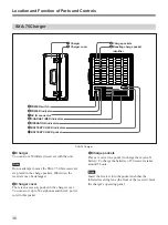 Предварительный просмотр 36 страницы Sony SX-1070A Instructions For Use Manual