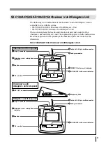 Предварительный просмотр 9 страницы Sony SX-C100A Operating Instructions Manual