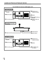 Предварительный просмотр 10 страницы Sony SX-C100A Operating Instructions Manual