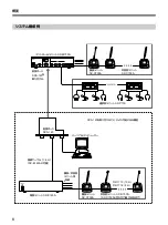 Preview for 8 page of Sony SX-E120A Operating Instructions Manual