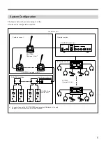 Preview for 6 page of Sony SX-H750 Operating Instructions Manual