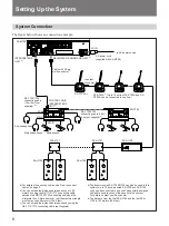 Preview for 9 page of Sony SX-H750 Operating Instructions Manual