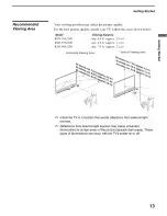 Предварительный просмотр 13 страницы Sony SXRD KDS-50A2020 Operating Instructions Manual