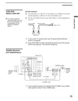 Предварительный просмотр 15 страницы Sony SXRD KDS-50A2020 Operating Instructions Manual