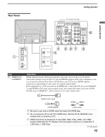 Предварительный просмотр 19 страницы Sony SXRD KDS-50A2020 Operating Instructions Manual