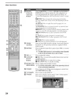 Предварительный просмотр 24 страницы Sony SXRD KDS-50A2020 Operating Instructions Manual