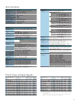 Preview for 11 page of Sony SXRD SRX-R105 Brochure & Specs