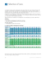 Preview for 10 page of Sony SXRD SRX-R105 Installation Manual