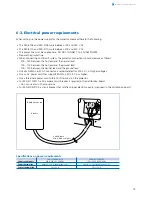 Preview for 19 page of Sony SXRD SRX-R105 Installation Manual