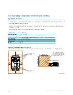 Preview for 20 page of Sony SXRD SRX-R105 Installation Manual