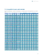 Preview for 27 page of Sony SXRD SRX-R105 Installation Manual