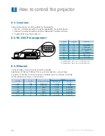 Preview for 28 page of Sony SXRD SRX-R105 Installation Manual