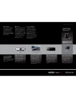 Предварительный просмотр 19 страницы Sony SXRD Brochure & Specs