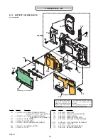 Предварительный просмотр 42 страницы Sony Syber-shot DSC-L1 Service Manual