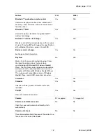 Preview for 12 page of Sony T707 White Paper