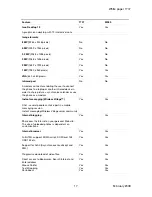 Preview for 17 page of Sony T707 White Paper