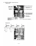 Предварительный просмотр 26 страницы Sony TA-1140 Service Manual